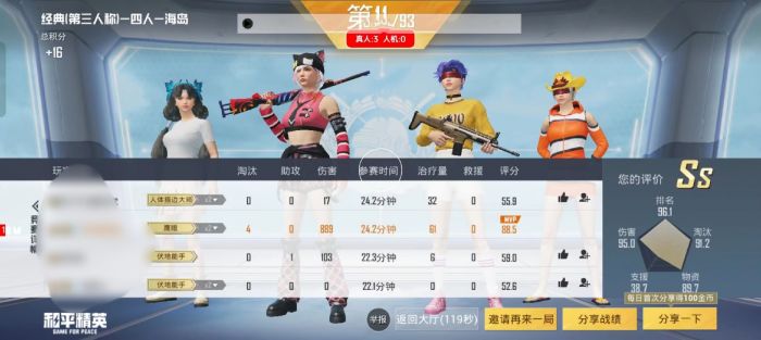 老猫和平精英开辅助瞄准吗（和平精英辅助瞄准要开吗）